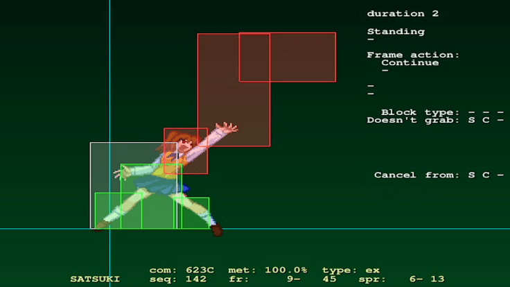 Innovation and Imitation in the FGC WP 04